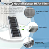 Ersatzteile für Ecovacs DEEBOT Saugroboter – Filter, Bürsten & Wischtücher
