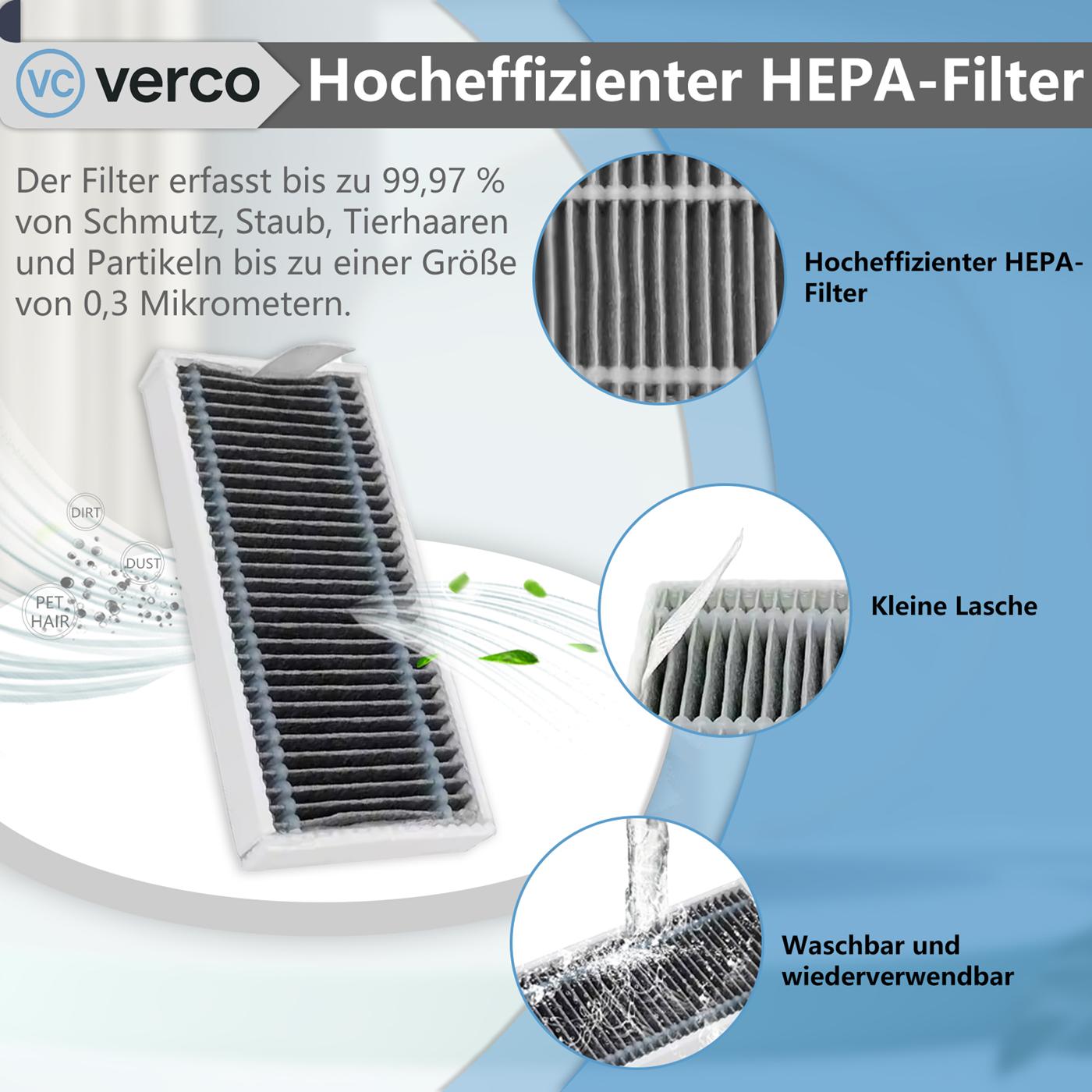 Saugroboter Zubehör Set für Ecovacs Deebot