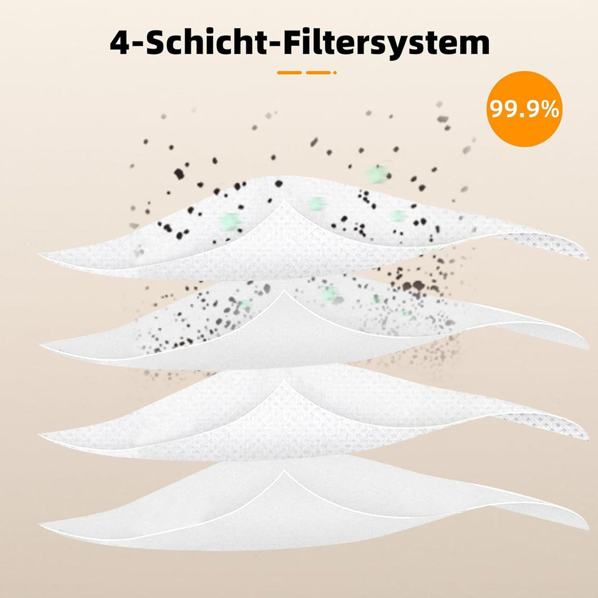 Staubbeutel für Dreame X40 5er Set