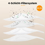 Ersatzteile für Dreame Saugroboter – Filter, Bürsten & Wischtücher