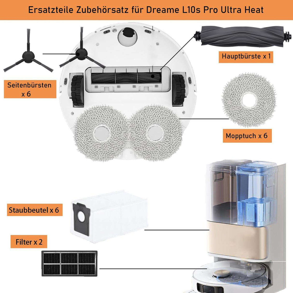 Saugroboter Zubehör Set für Dreame – Bürsten, Filter, Mopps