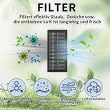 Ersatzteile für Dreame Saugroboter – Filter, Bürsten & Wischtücher
