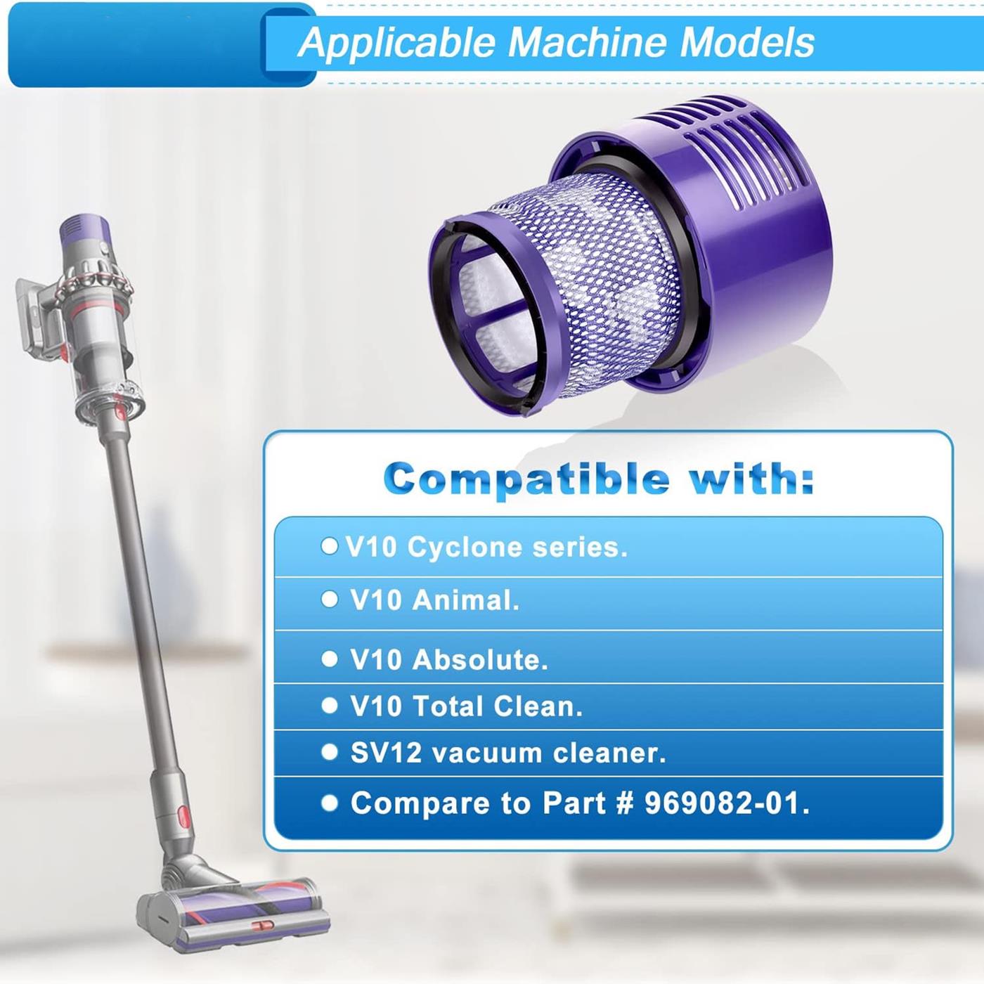 Staubsauger Ersatzfilter HEPA – für Dyson V-Serie