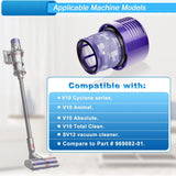 Ersatzfilter für Dyson Akkustaubsauger – V7 V8 V10 V11 V12 V15