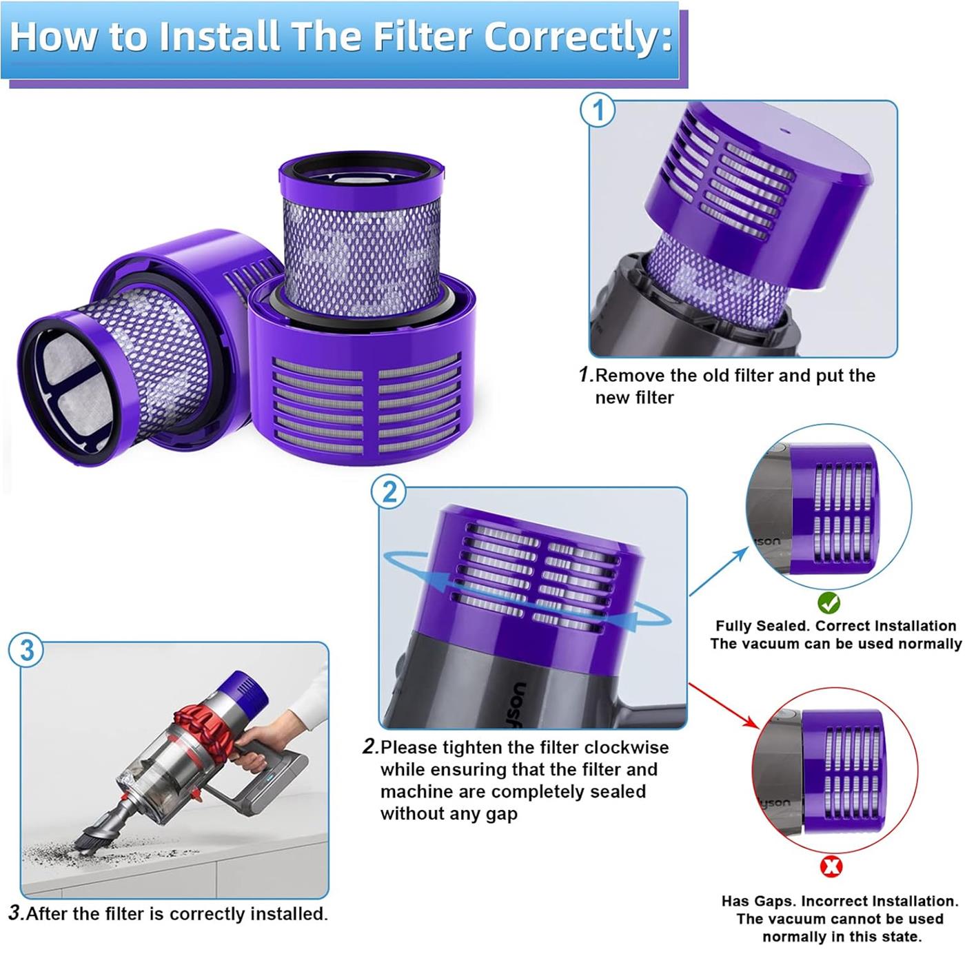 Staubsauger Ersatzfilter HEPA – für Dyson V-Serie