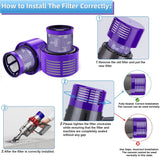 Ersatzfilter für Dyson Akkustaubsauger – V7 V8 V10 V11 V12 V15