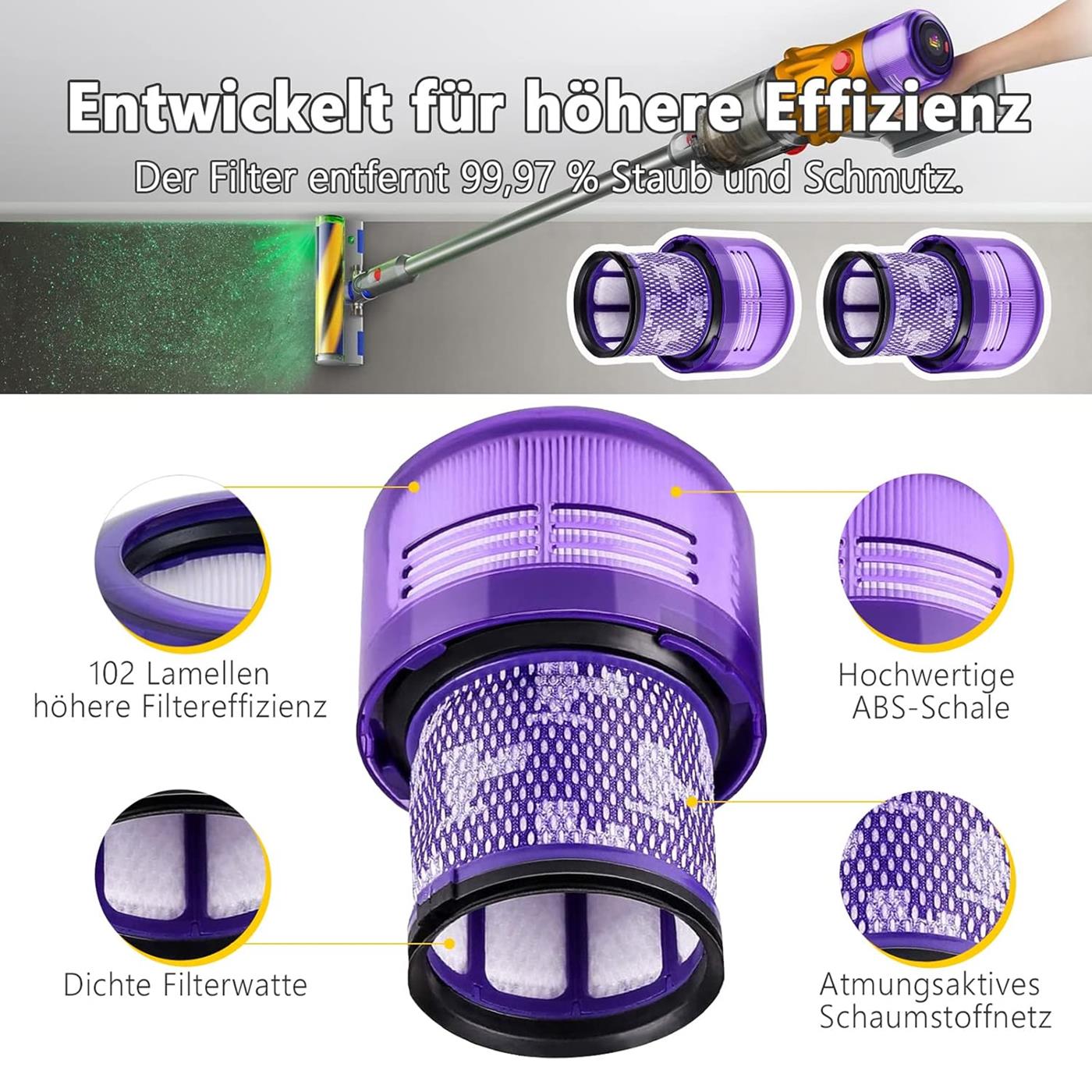 Staubsauger Ersatzfilter HEPA – für Dyson V-Serie