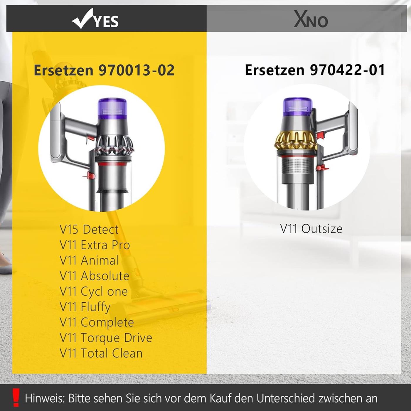 Staubsauger Ersatzfilter HEPA – für Dyson V-Serie