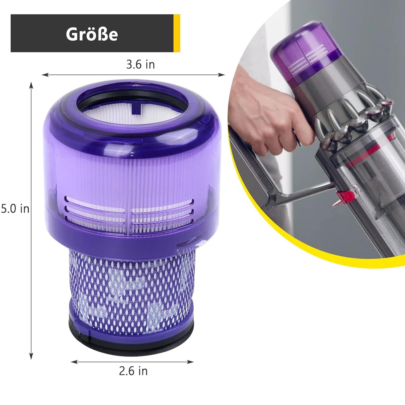 Staubsauger Ersatzfilter HEPA – für Dyson V-Serie