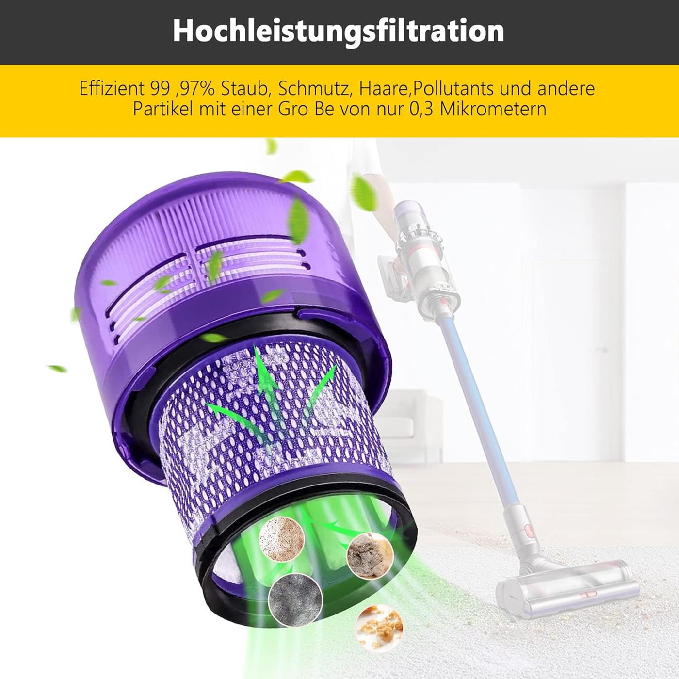 Ersatzfilter für Dyson Akkustaubsauger – V7 V8 V10 V11 V12 V15
