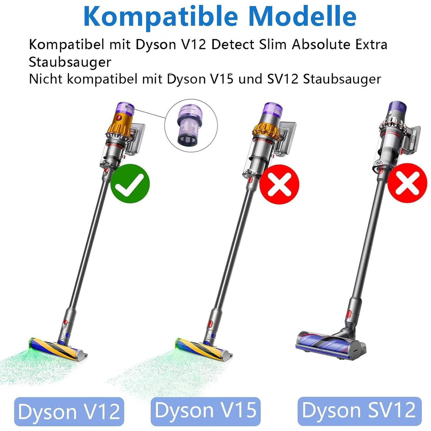 Staubsauger Ersatzfilter HEPA – für Dyson V-Serie