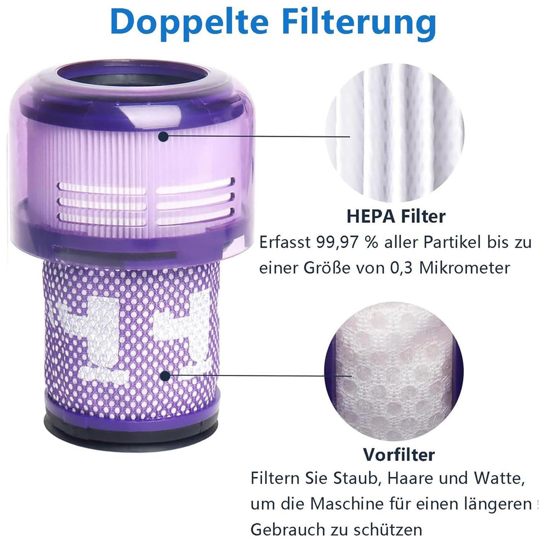 Zweistufige Filterung für reine Abluft