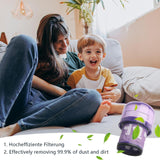 Ersatzfilter für Dyson V12