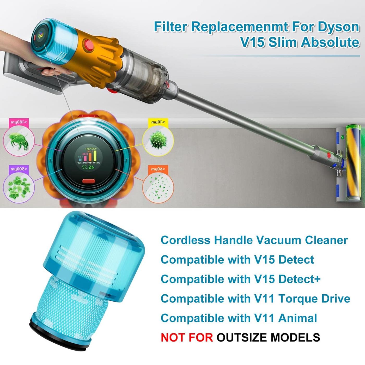 Staubsauger Ersatzfilter HEPA – für Dyson V-Serie