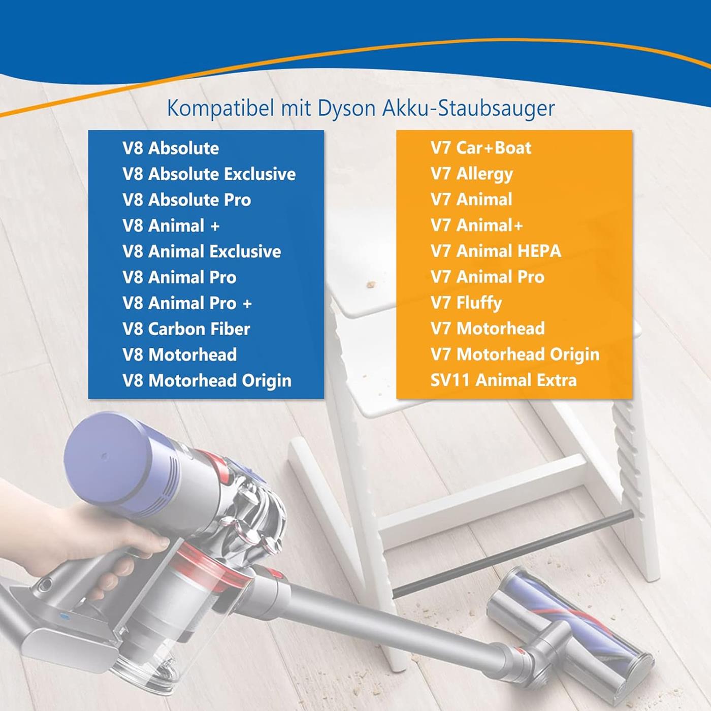 Staubsauger Ersatzfilter HEPA – für Dyson V-Serie