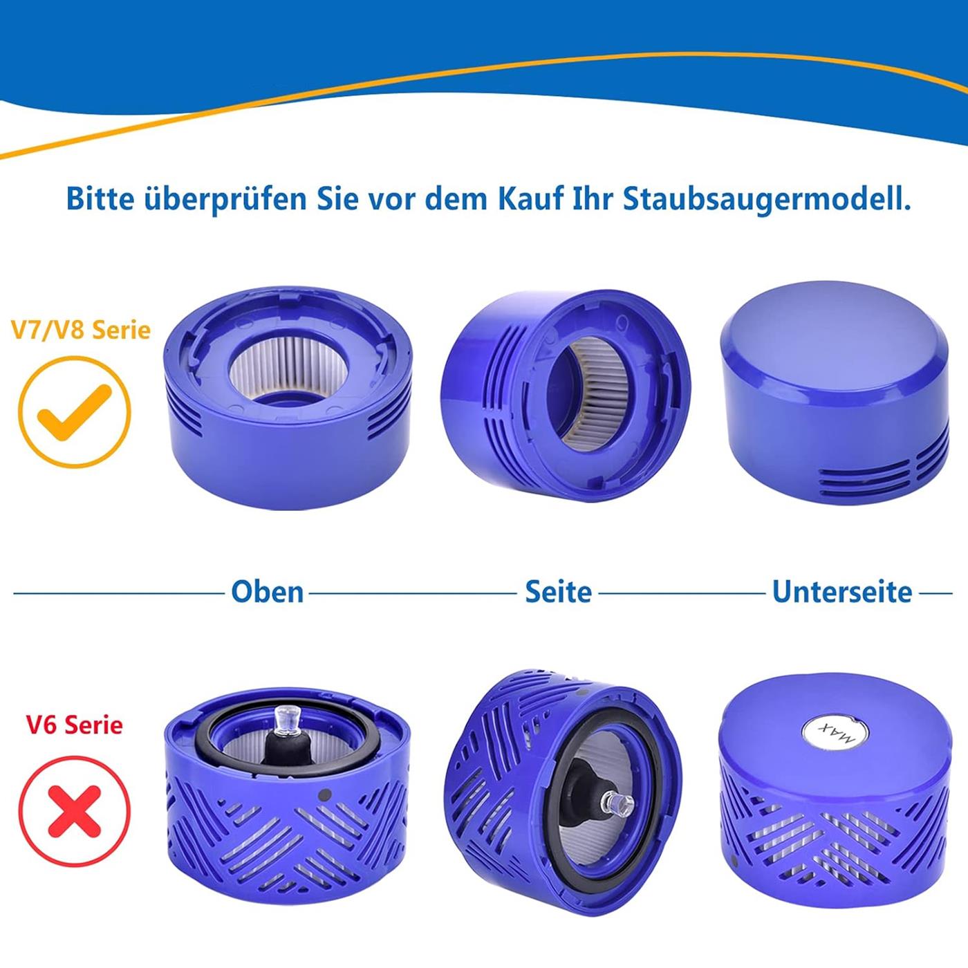 Staubsauger Ersatzfilter HEPA – für Dyson V-Serie