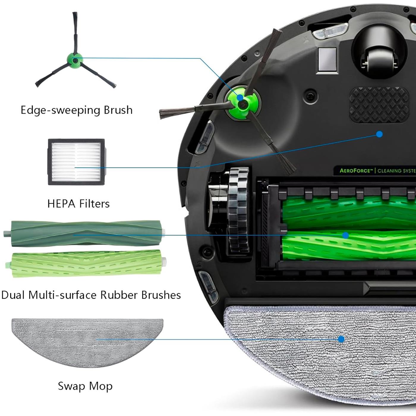 Saugroboter Zubehör Set – Für iRobot Roomba Modelle