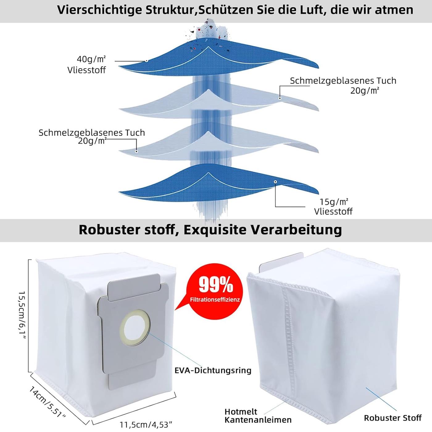 Saugroboter Zubehör Set – Für iRobot Roomba Modelle