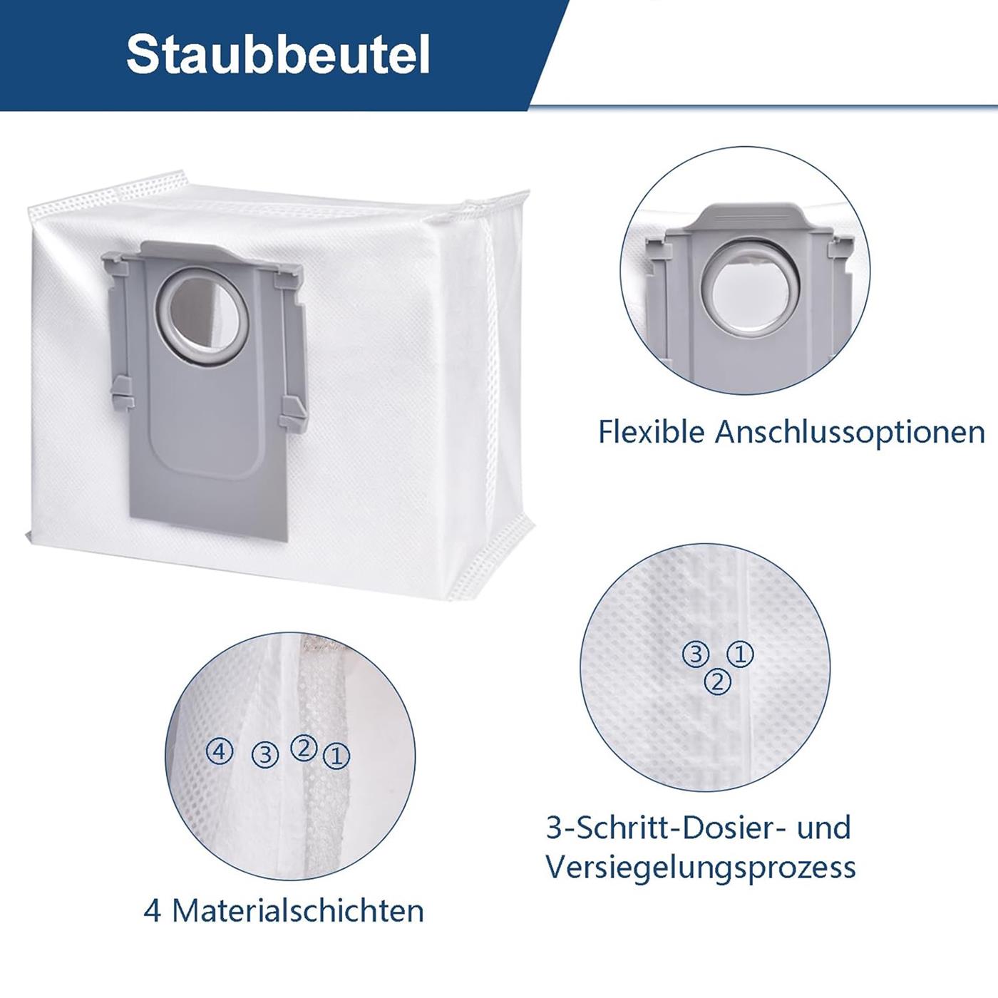 Saugroboter Zubehör Set – Für Roborock Modelle