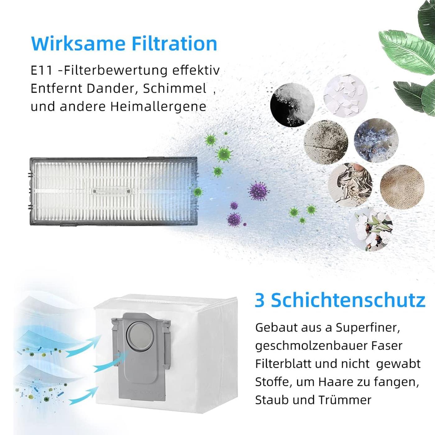 Saugroboter Zubehör Set – Für Roborock Modelle