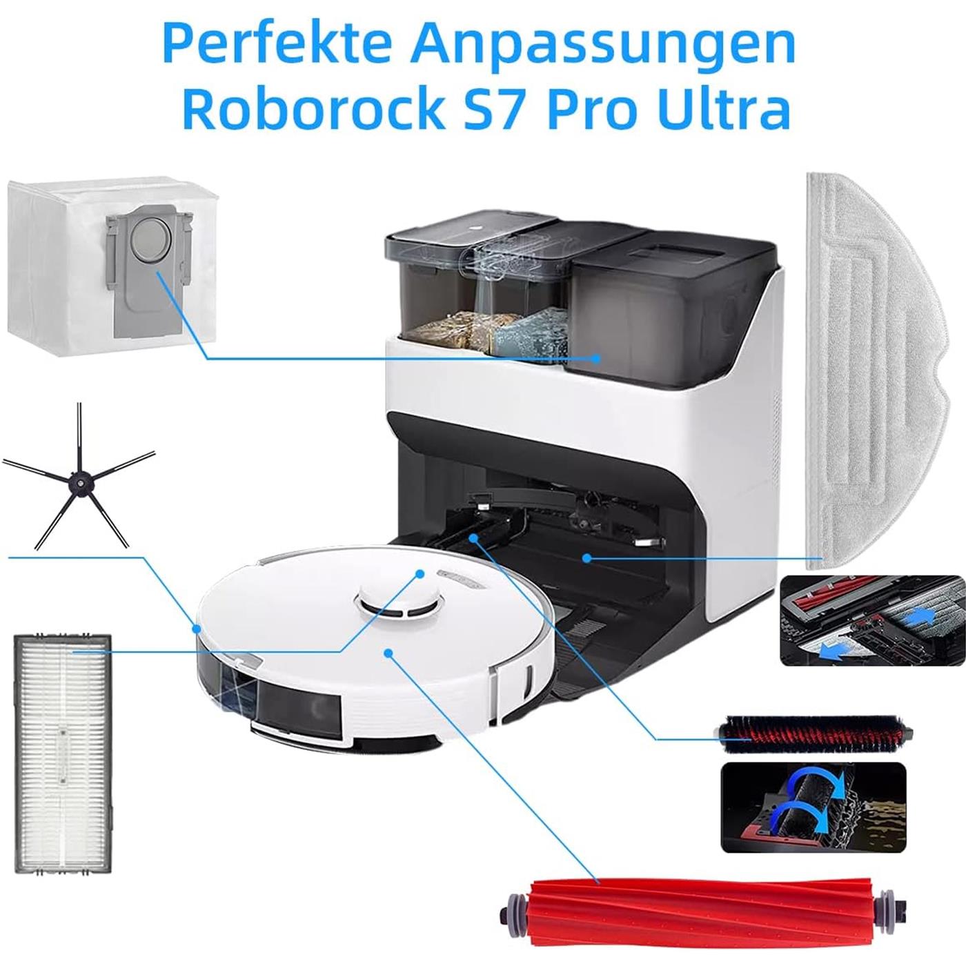 Saugroboter Zubehör Set – Für Roborock Modelle