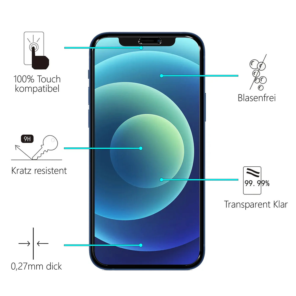 4in1 9H Displayschutz-Set für iPhone 12 Mini, 2x Displayglas und 2x Kameraglas
