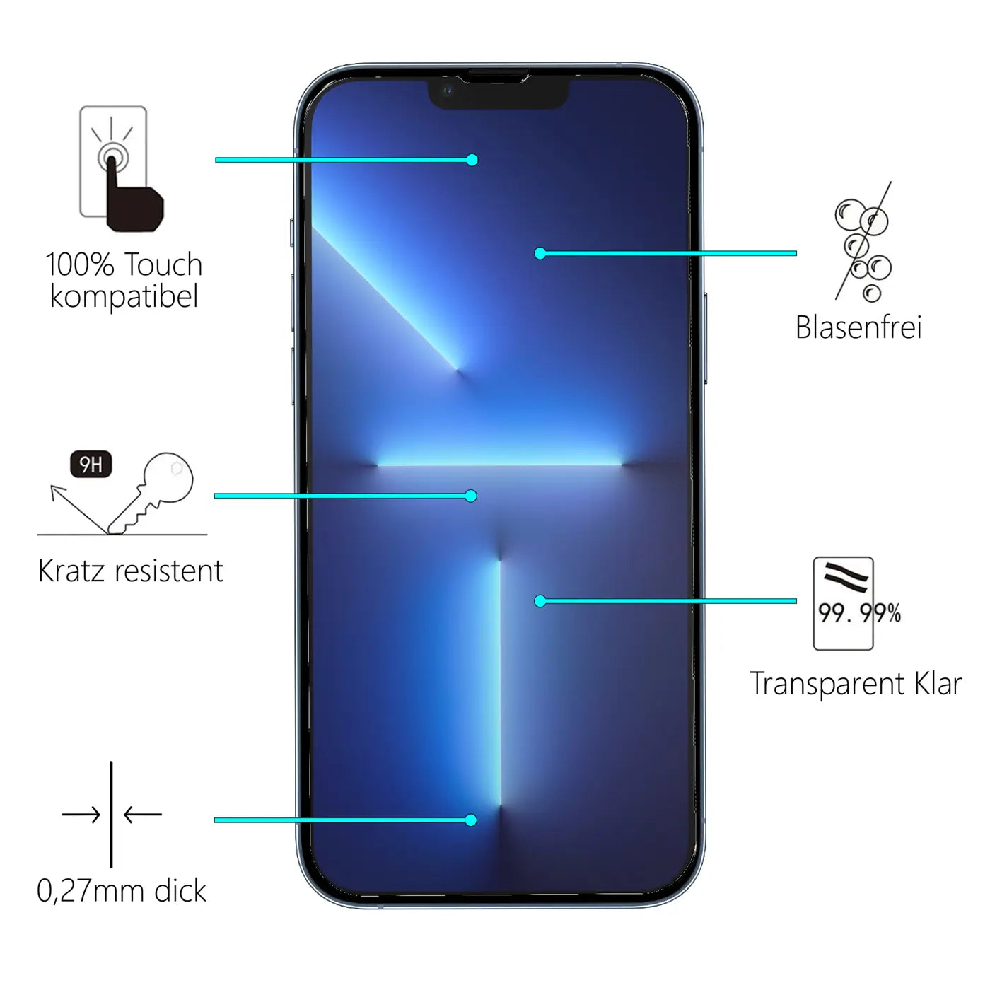 iPhone 13 mit blauem Display, Frontalansicht. Grüne Linien zeigen auf Eigenschaften des Schutzglases.