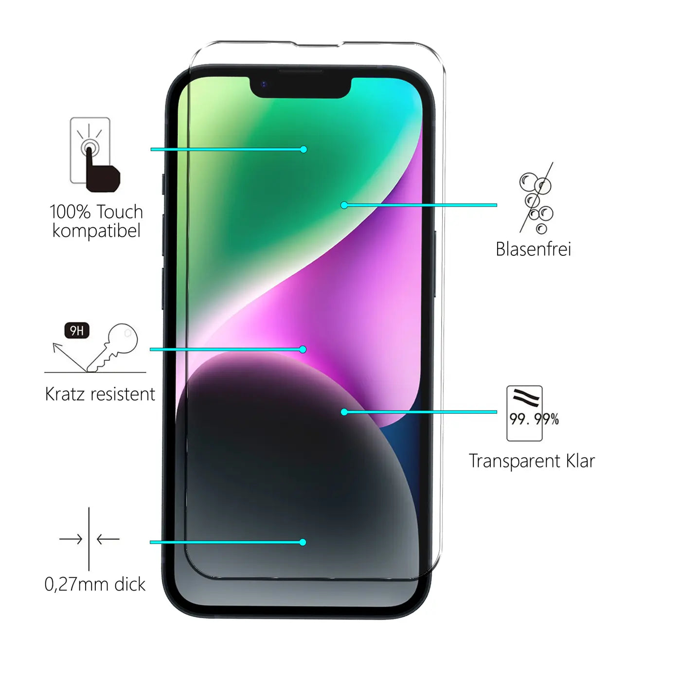 iPhone 14 Plus mit transparentem Schutzglas aus Glas, frontal, mit blauen Linien zu Eigenschaften wie "Kratz resistent".
