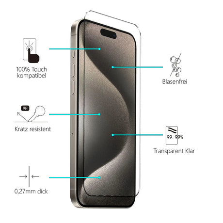 4in1 9H Displayschutz-Set für iPhone 16 Pro Max, 2x Displayglas und 2x Kameraglas