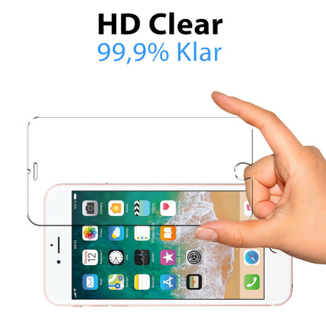 4in1 9H Displayschutz-Set für iPhone 6s Plus / 6 Plus, 2x Displayglas und 2x Kameraglas