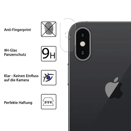 4in1 9H Displayschutz-Set für iPhone Xs Max, 2x Displayglas und 2x Kameraglas