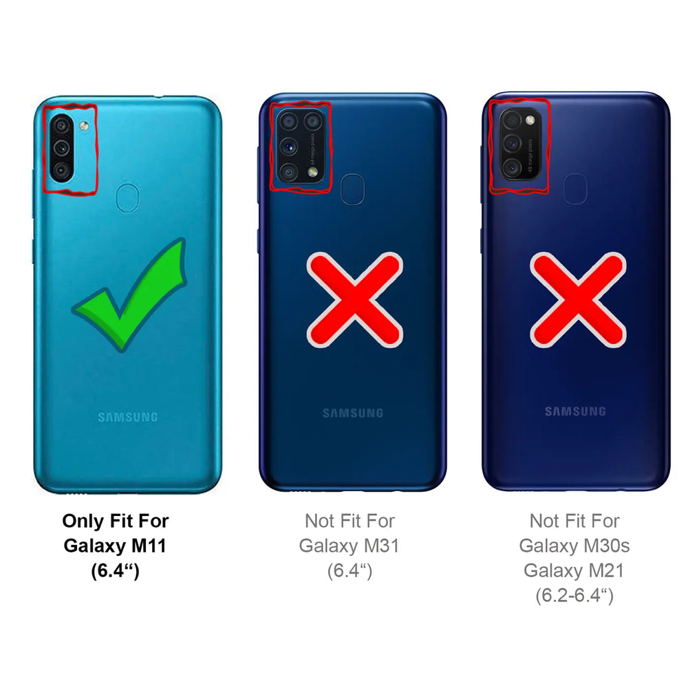 Rückansichten von 3 Samsung Galaxy Smartphones: M11 (türkis, Haken), M31 (blau, X), M30s/M21 (dunkelblau, X).