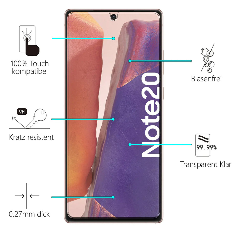 Frontansicht eines Samsung Galaxy Note 20 mit Schutzglas, umgeben von Text und Icons zu dessen Eigenschaften.
