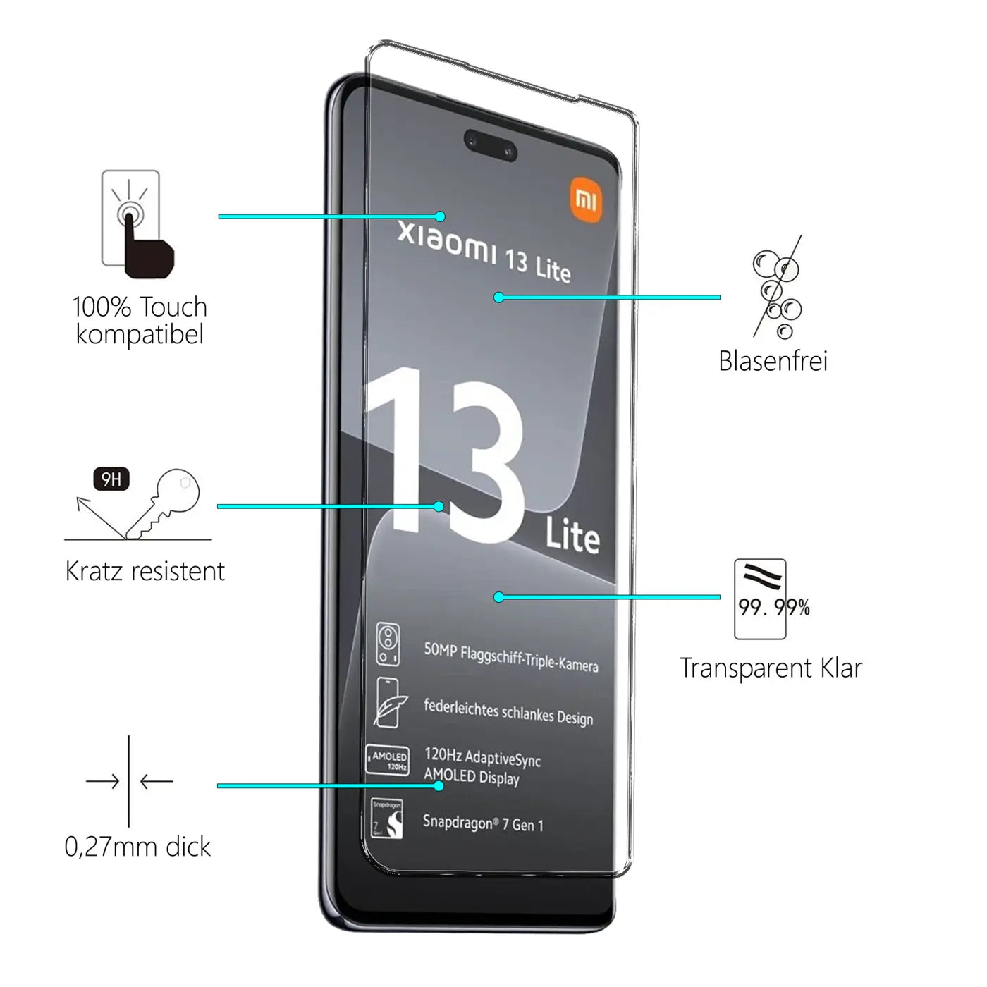 Transparentes Schutzglas für Xiaomi 13 Lite, von vorne leicht schräg, mit Infografiken zu Eigenschaften.