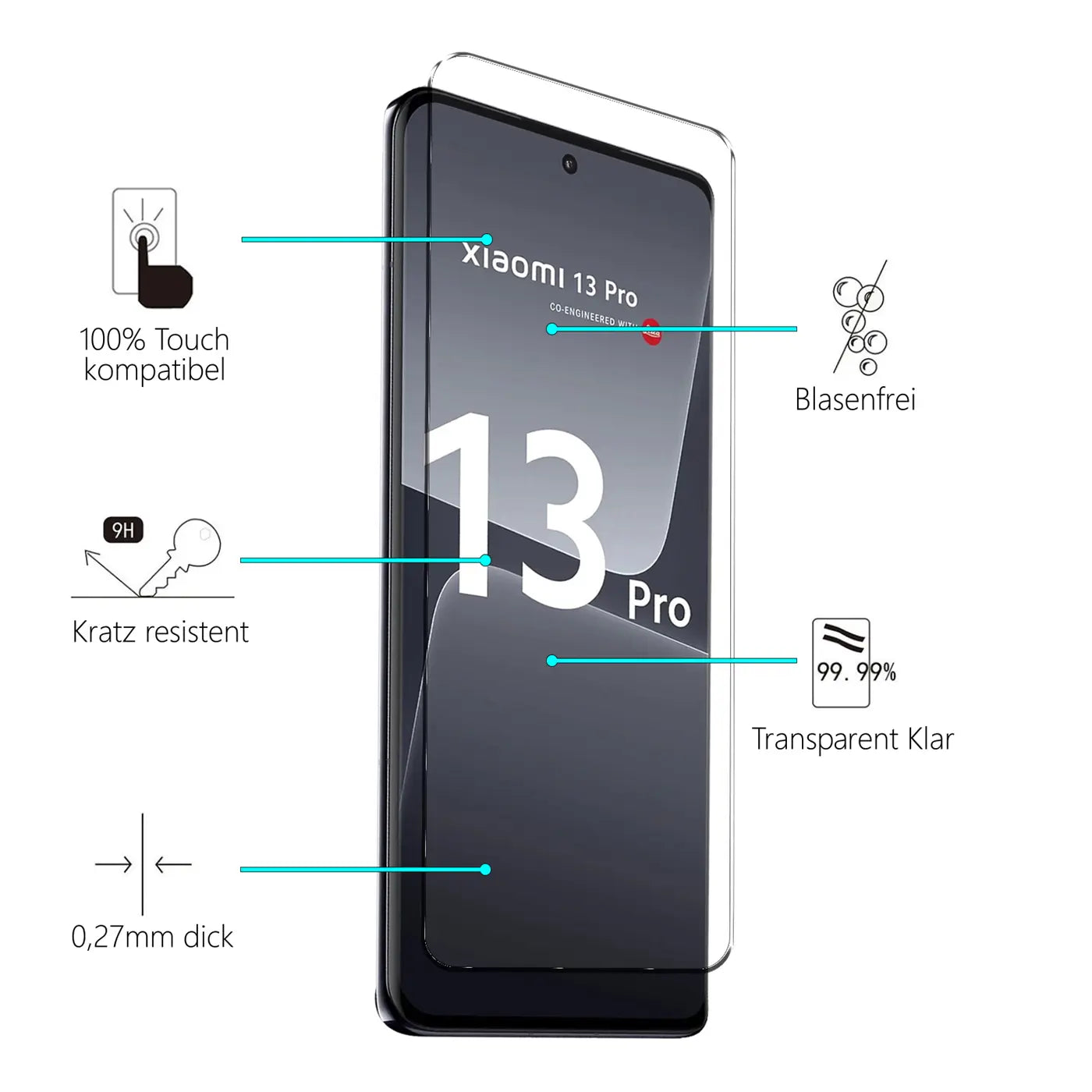 Schutzglas für Xiaomi 13 Pro, transparent, auf schwarzem Smartphone, leicht schräg von vorne, mit Feature-Pfeilen.