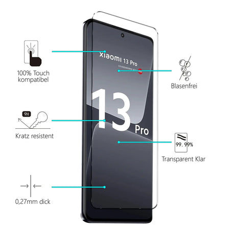 4in1 9H Displayschutz-Set für Xiaomi 13 Pro, 2x Displayglas und 2x Kameraglas