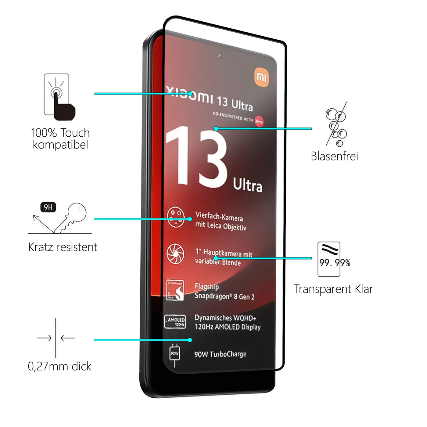 Schutzglas auf schwarzem Xiaomi 13 Ultra Smartphone, leicht schräg von vorne, mit Produktmerkmalen.