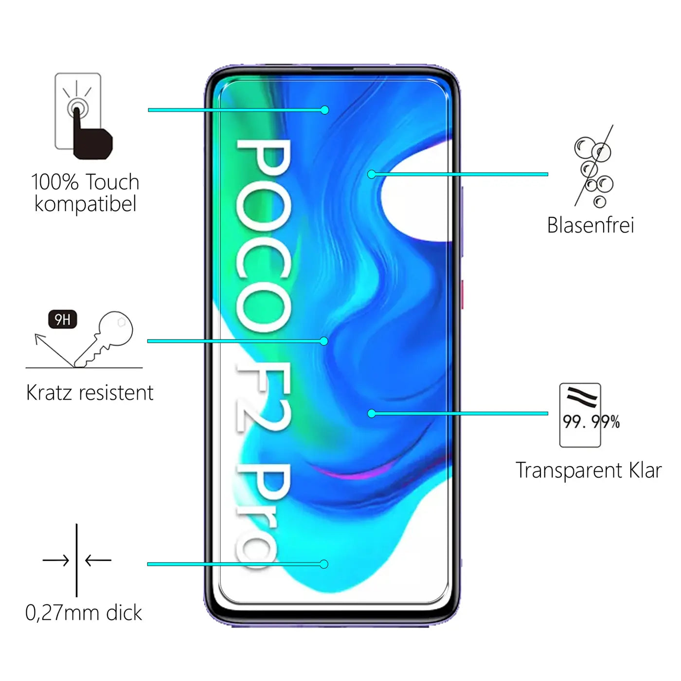 Schutzglas auf Xiaomi Poco F2 Pro Display, frontal, mit blauen Pfeilen zu Eigenschaften: Touch, kratzresistent, blasenfrei.