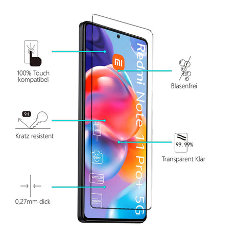 4in1 9H Displayschutz-Set für Xiaomi Redmi Note 11 Pro+ 5G, 2x Displayglas und 2x Kameraglas