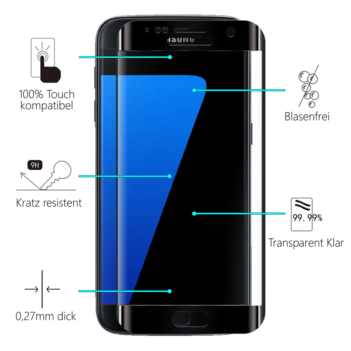 Schwarzes Samsung Galaxy S7 Edge mit transparentem Panzerglas, von vorne, mit blauen Linien zu Eigenschaften.