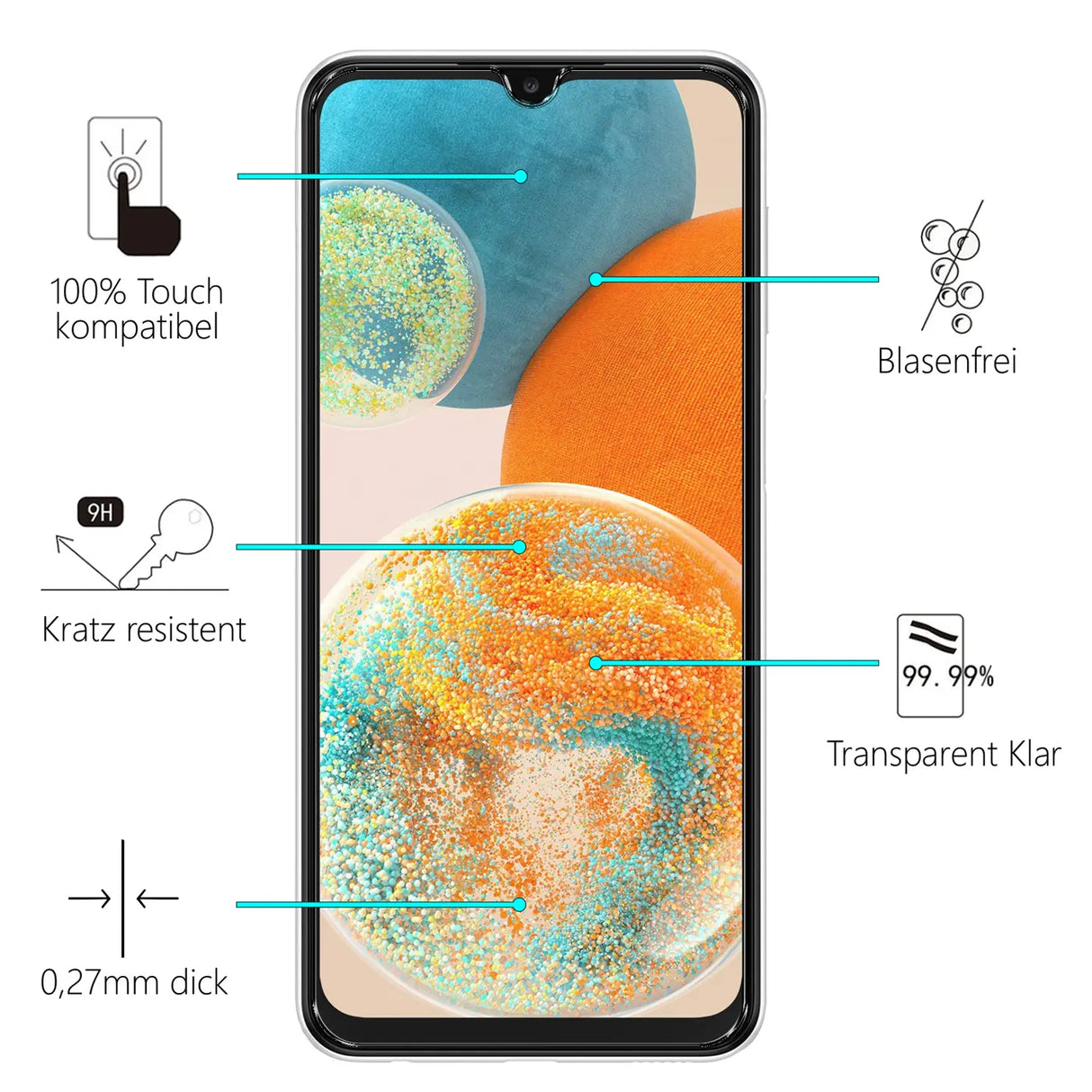 Kratzfeste und bruchsichere 9H Panzerfolie für Xiaomi Poco F6