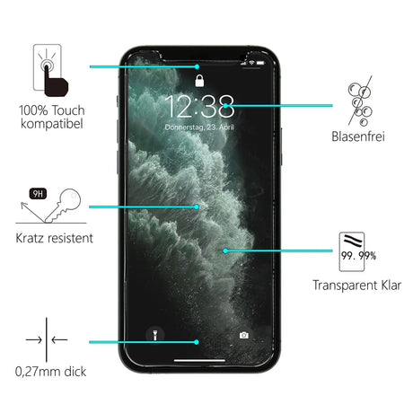 Kratzfeste und bruchsichere 9H Panzerfolie für iPhone XR / 11