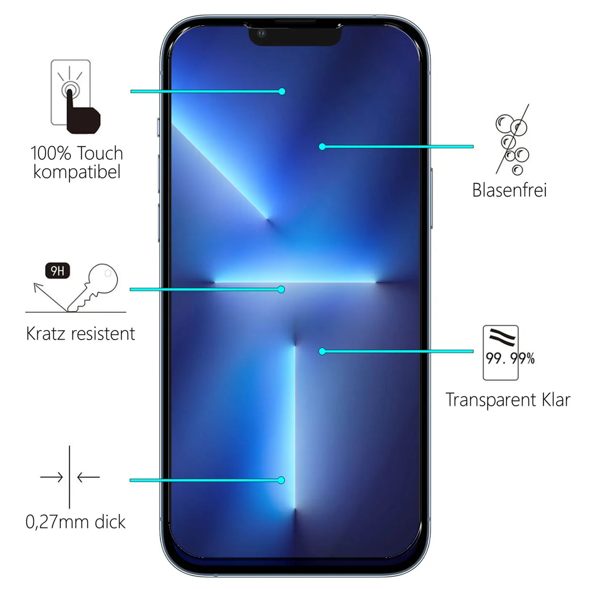 Kratzfeste und bruchsichere 9H Panzerfolie für iPhone 13 / 13 Pro