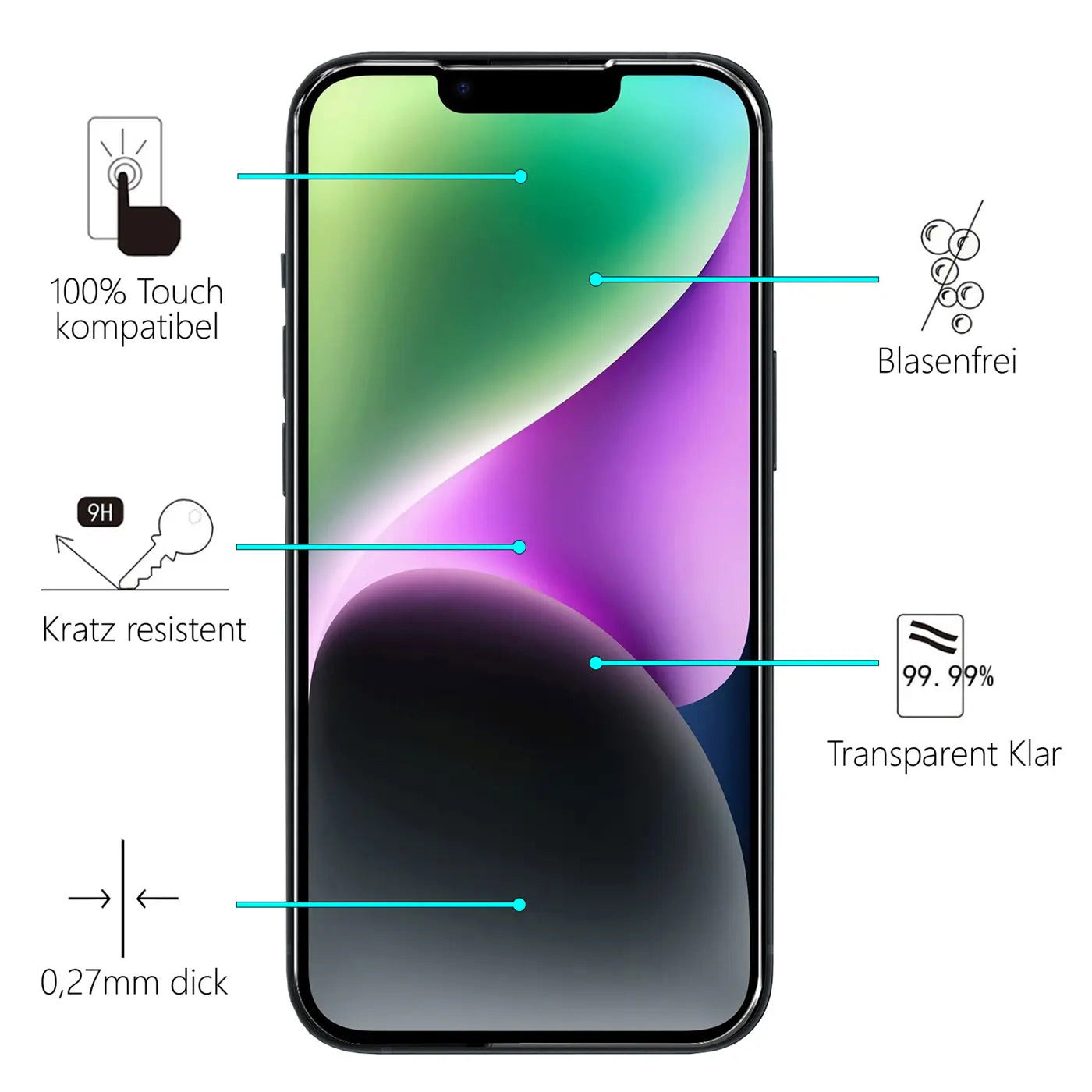 Schwarzes iPhone 14 von vorne mit farbigem Display und Beschreibungen für Panzerglas: 100% Touch, kratzresistent, 0,27mm.