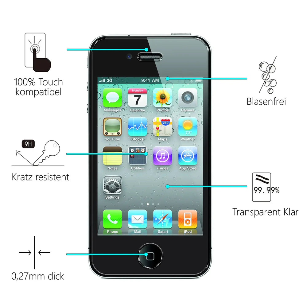 Kratzfeste und bruchsichere 9H Panzerfolie für iPhone 4 / 4S