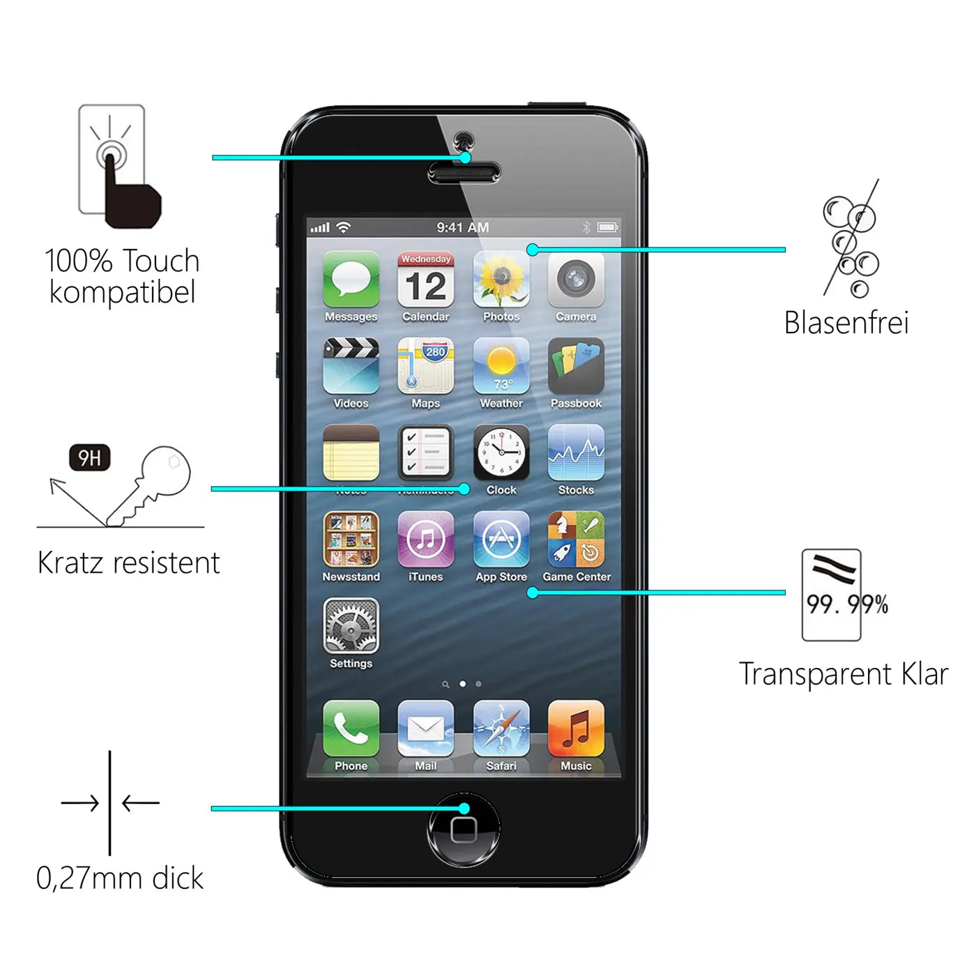 Schwarzes iPhone 5/5S/SE von vorne mit transparentem Panzerglas-Displayschutz, umgeben von Produktmerkmalen.