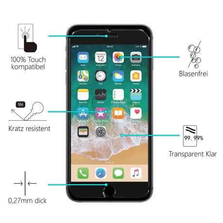 Kratzfeste und bruchsichere 9H Panzerfolie für iPhone 6 / 6S