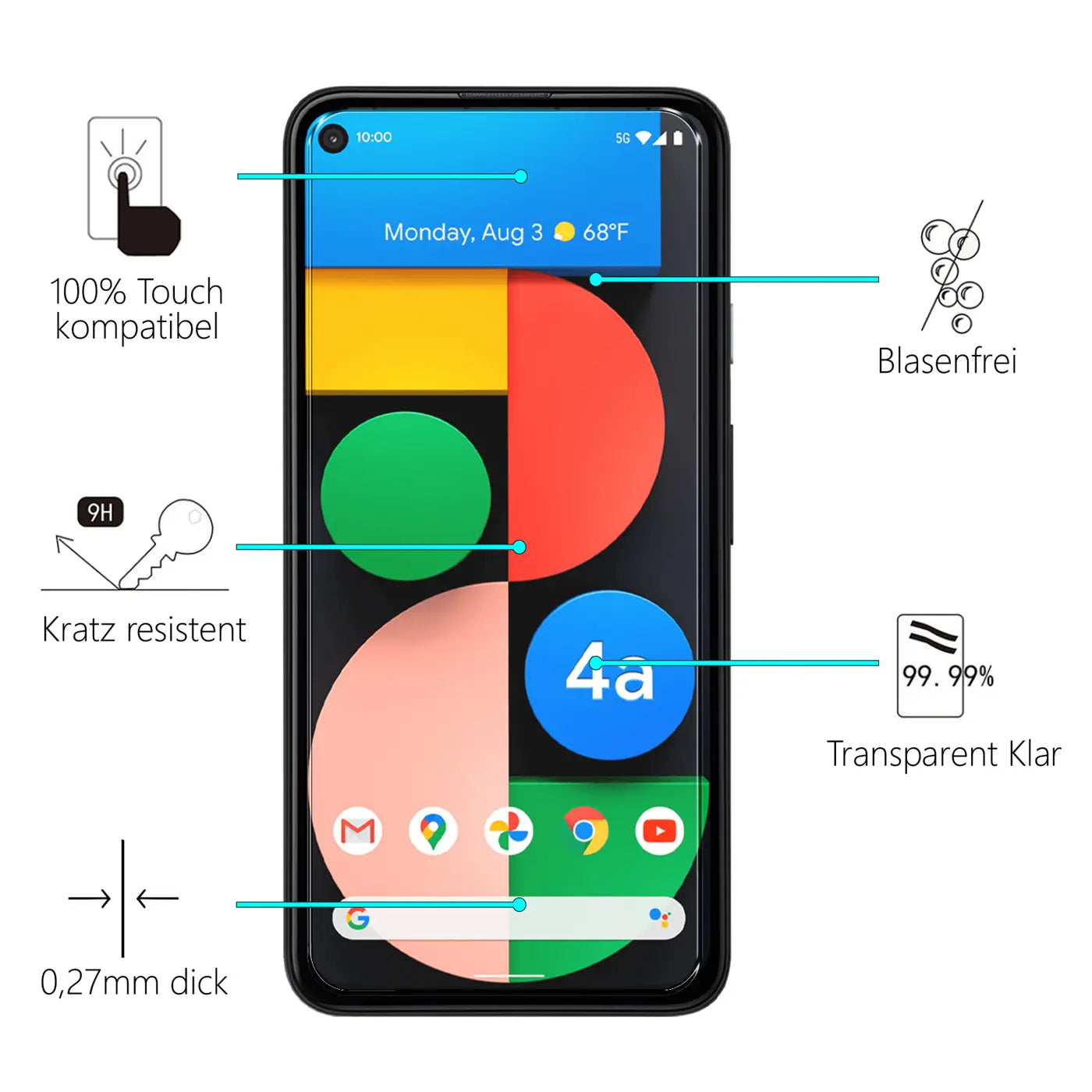 Schwarzes Google Pixel 4A 5G von vorne mit farbigem Display und Infografiken zu Panzerglas-Eigenschaften.
