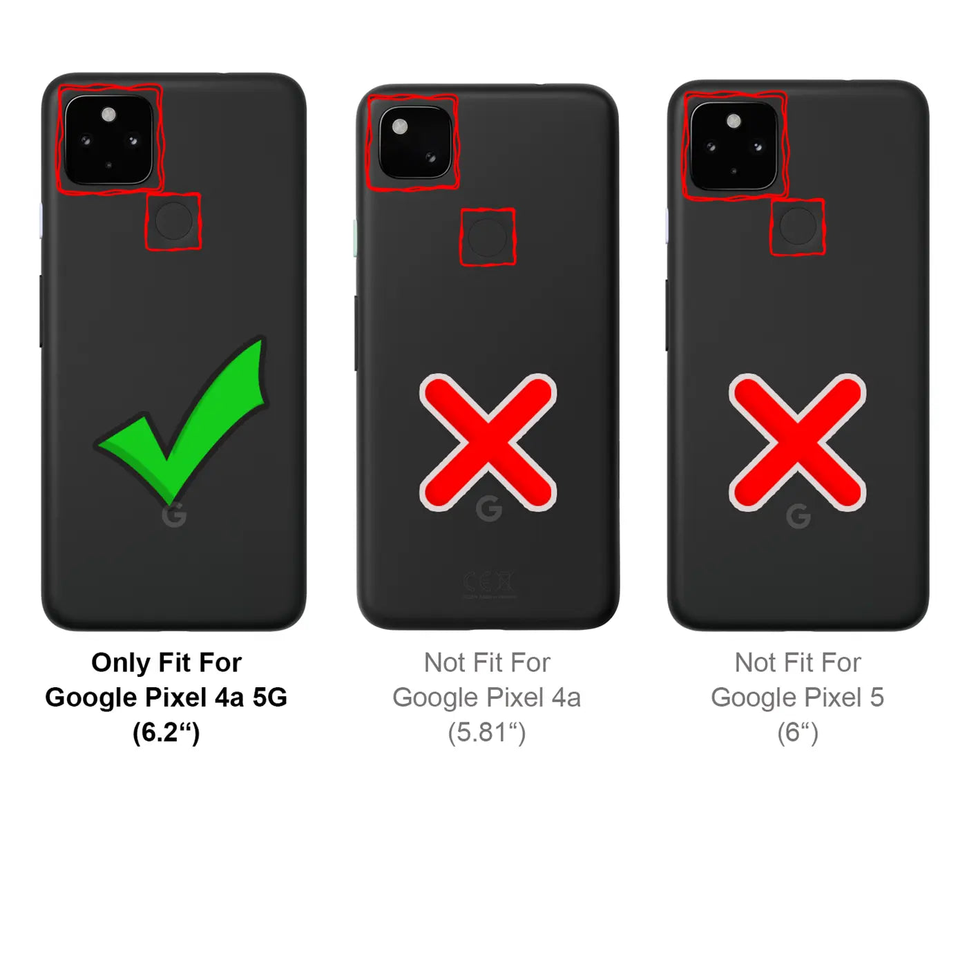 Drei schwarze Google Pixel Rückseiten, von oben. Links mit grünem Haken: Pixel 4a 5G. Mitte und rechts mit rotem X: Pixel 4a.