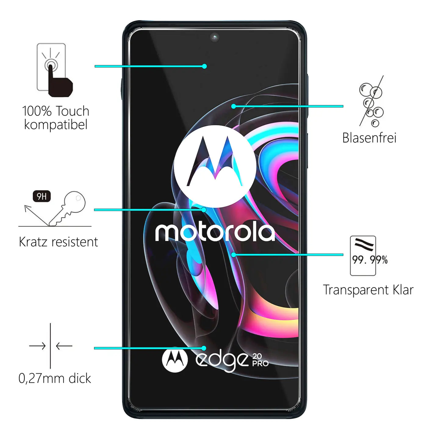 Motorola Edge 20 Pro Smartphone, frontal, mit Panzerglas-Displayschutz. Schwarzes Handy, weißer Hintergrund, Text und Icons.